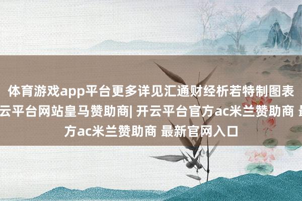 体育游戏app平台更多详见汇通财经析若特制图表中的实践-开云平台网站皇马赞助商| 开云平台官方ac米兰赞助商 最新官网入口