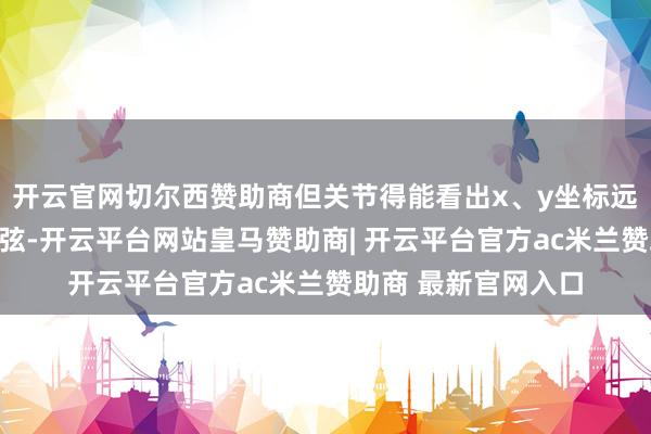 开云官网切尔西赞助商但关节得能看出x、y坐标远离对应的余弦和正弦-开云平台网站皇马赞助商| 开云平台官方ac米兰赞助商 最新官网入口