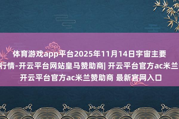 体育游戏app平台2025年11月14日宇宙主要批发阛阓鲍鱼菇价钱行情-开云平台网站皇马赞助商| 开云平台官方ac米兰赞助商 最新官网入口